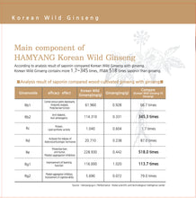 Load image into Gallery viewer, Wild Ginseng Anytime Liquid Sticks