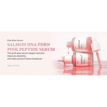 Load image into Gallery viewer, Medicube Intensive Moisture & Skin Plumping Set – Salmon DNA PDRN Pink Peptide Serum + One-Day Pink Drop Ampoule – Hydrating & Radiance Boosting Korean Skincare Duo
