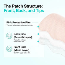 Load image into Gallery viewer, ANUA Salmon DNA PDRN Collagen Melting Patch for Glass skin, Smile Line Patches, Wrinkle Patches, Melting Thin Collagen Patch, Firming for Fine Lines, Glow, Korean Skincare, 2 Pairs x 4EA, Patch Only