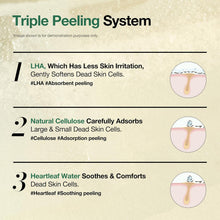 Load image into Gallery viewer, ANUA Heartleaf LHA Exfoliating Gel – Gentle Moisture Peel for Clear, Glowing Skin (120ml)