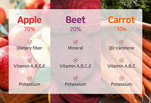 Load image into Gallery viewer, ABC Vinegar 250ml / ABC Vinegar (Apple+Beet+Carrot Vinegar)