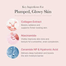 Load image into Gallery viewer, Medicube Collagen Night Mask & Jelly Cream Duo – Collagen Extract Blend, Hydrating Jelly Texture, 2-Piece Set