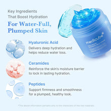 Load image into Gallery viewer, Medicube HYALURONIC CERAMIDE JELLY CREAM 50ml