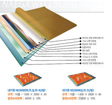Load image into Gallery viewer, New Naega Far-infrared Heating Single Mat (43inch x 78 inch)