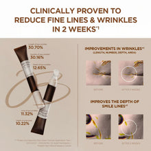 Load image into Gallery viewer, Madagascar Centella Probio-Cica Bakuchiol Eye Cream (0.68 Oz)