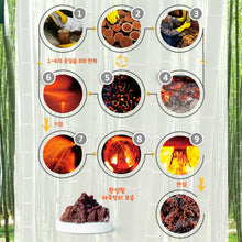 Load image into Gallery viewer, Artisan Yongyung Purple Bamboo Salt 1Kg (Crystal)
