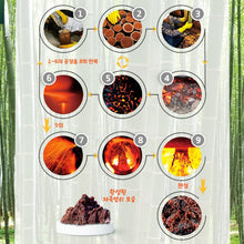 Load image into Gallery viewer, Artisan Yongyung Purple Bamboo Salt 1Kg (Powder)
