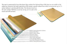 Load image into Gallery viewer, Naega-One Far Infrared Heat Mini Size Mat (Hot Pack) (18 inch x 28inch)
