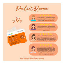 Load image into Gallery viewer, Multivitamin Plus Topical Vitamin Patch (2Pack x 30 Paches)
