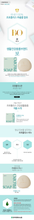 Load image into Gallery viewer, Propolis Soap-비누- 100g ( 3 PACKS) – Natural Cleansing Bar with Korean Propolis Extract
