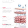 medicube PDRN Pink Collagen Moisturizing Cream 2-Pack Bundle | Hydrating Face Cream with PDRN, Collagen & Niacinamide | Daily Firming & Glow Moisturizer | 100ml x 2