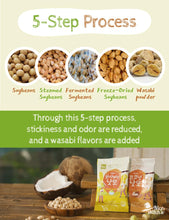 Load image into Gallery viewer, [160g / 5.64oz] Freeze Dried Natto Beans Snack Wasabi Flavor 20g ( 8 Packs), Fermented Soybean Snack 와사비맛 낫또 과자
