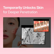 Load image into Gallery viewer, MEDITHERAPY Arbutin Skin Booster Serum + Device 5.07 fl. oz - Korean Face Serum with 10% Niacinamide and 2% Arbutin - At Home Face Massager Tool for Radiant Glow Skin - Boosts Skin Absorption by 770%
