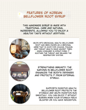 Load image into Gallery viewer, 국산 도라지로 만든 도라지청 (3병/CASE)
