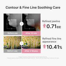 Load image into Gallery viewer, medicube PDRN Pink Tension Up Sheet Mask - 3-Step Contouring Mask | Full-Face Firming Care with Salmon PDRN, NAD &amp; Caffeine - Korean Skincare, 34g x 4ea, Tightening Band
