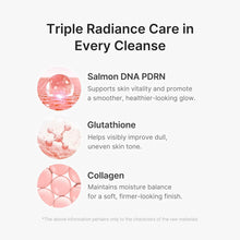 Load image into Gallery viewer, medicube Facial Cleanser PDRN Pink Glutathione Capsule Foam Cleanser | Daily Facial Cleanser for Pores - Uneven Skin Tone &amp; Texture, Hydrating &amp; Non-Stripping Face Wash, Korean Skincare, 4.23 oz

