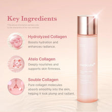 Load image into Gallery viewer, Medicube Triple Collagen Toner, 4.73 fl oz (140 ml)
