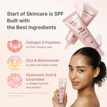 Load image into Gallery viewer, medicube No Cast Just Glow Collagen Sunscreen | SPF 50 Broad Spectrum Face Sunscreen | Lightweight, Non-Sticky, Hydrating Formula | Peptide, Cica for Soothing &amp; Glow | Korean Skincare
