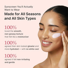 Load image into Gallery viewer, medicube No Cast Just Glow Collagen Sunscreen | SPF 50 Broad Spectrum Face Sunscreen | Lightweight, Non-Sticky, Hydrating Formula | Peptide, Cica for Soothing &amp; Glow | Korean Skincare
