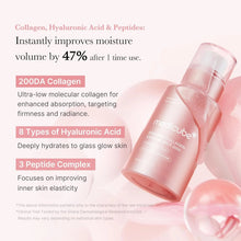 Load image into Gallery viewer, medicube Exosome Shot PDRN Pink Collagen 2,000 PPM
