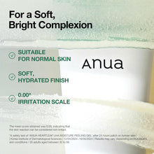 Load image into Gallery viewer, ANUA Heartleaf LHA Exfoliating Gel – Gentle Moisture Peel for Clear, Glowing Skin (120ml)
