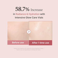 Load image into Gallery viewer, Medicube Salmon DNA PDRN Pink One Day Serum, Intensive Ampoule, 0.05 fl oz x 10 /COLLAGEN MASK
