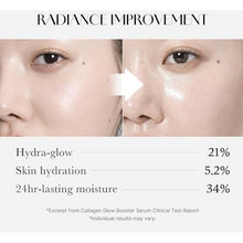 Load image into Gallery viewer, Medicube - Collagen Glow Booster Serum (15ml)
