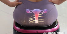 Load image into Gallery viewer, GN Body Doctor KEGEL Muscle Exerciser 바디닥터 요실금 치료기

