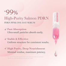 Load image into Gallery viewer, Medicube Salmon DNA PDRN Pink One Day Serum, Intensive Ampoule, 0.05 fl oz x 10 /COLLAGEN MASK
