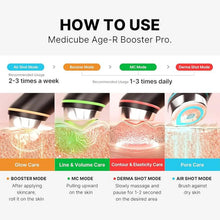 Load image into Gallery viewer, Medicube AGE-R Booster Pro EX Pink
