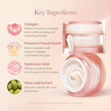 Load image into Gallery viewer, medicube PDRN Collagen Cream Mask | Firming &amp; Hydrating Korean Face Mask | Collagen Moisture Care for Smooth, Glowing Skin

