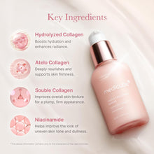 Load image into Gallery viewer, Medicube Triple Collagen Serum with FREE VT Reedle Shot 100 2-Step Mask | Hydrating &amp; Firming Korean Skincare Set
